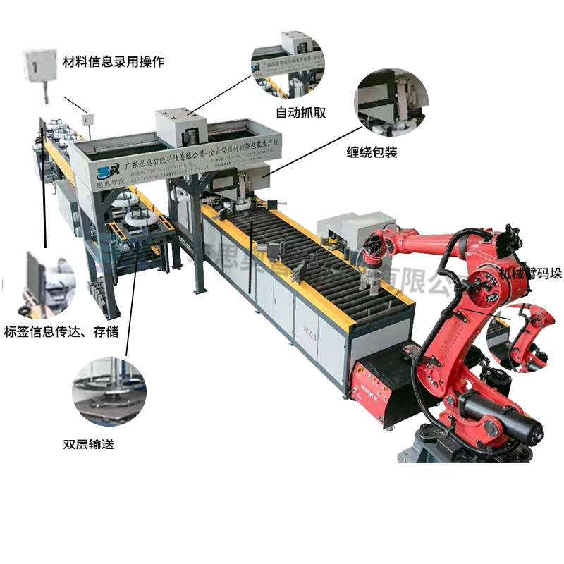 SA-WS-25型線(xiàn)材自動(dòng)纏繞包裝線(xiàn)