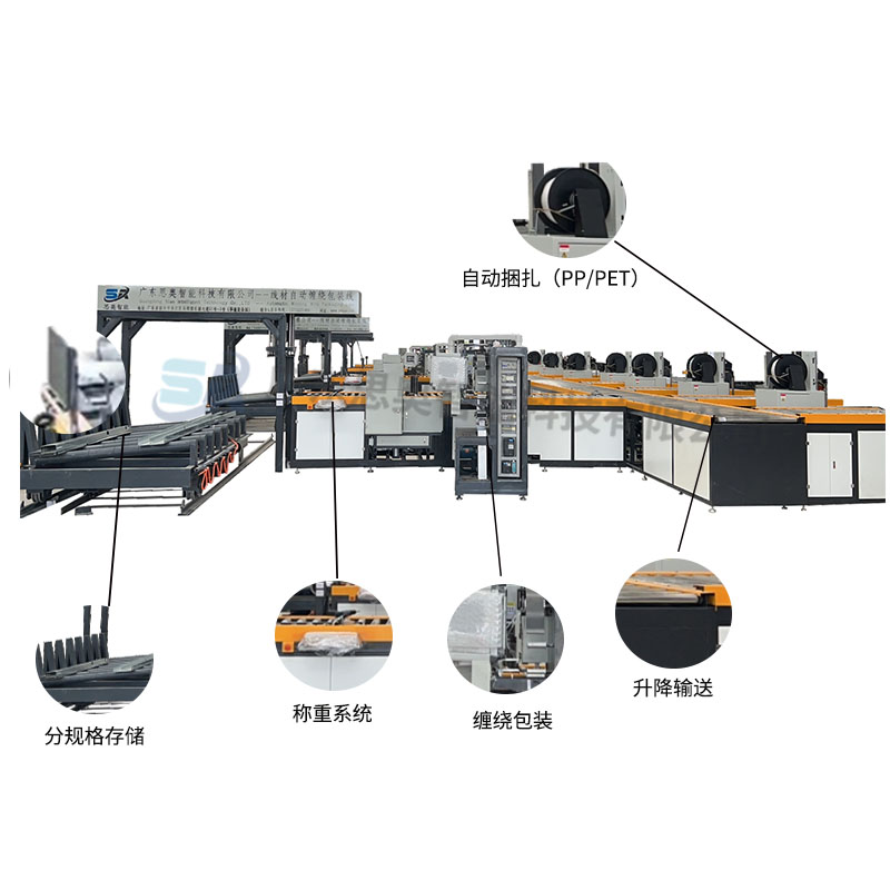 SA-WS-50型線材自動(dòng)纏繞包裝線